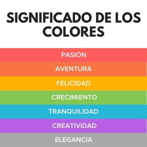 El significado de los colores y su psicología en Pamplona.